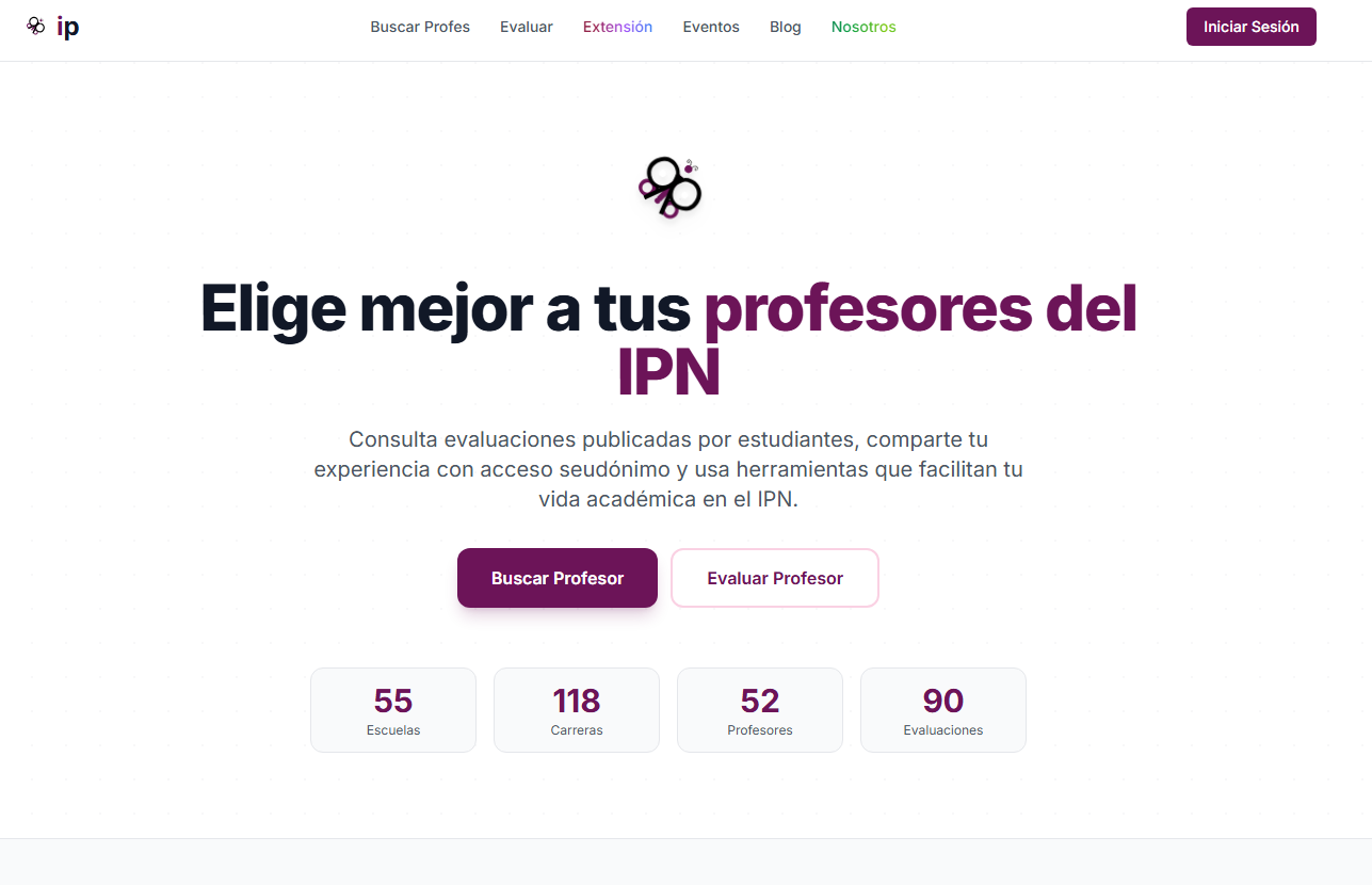 ipnprofes